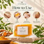 Turmeric + Kojic Brightening Bar