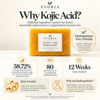 Turmeric + Kojic Brightening Bar